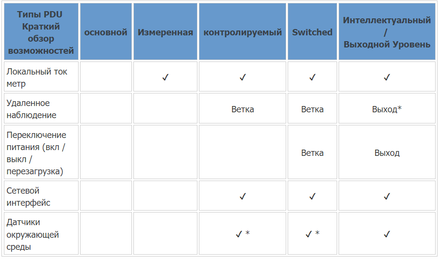 table1.png table1.png